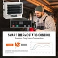 thumbnail image 4 of Electric Garage Heater, 7500-Watt Digital Fan-Forced Wall/Ceiling Mount Shop Heater, with Remote Control Overheat Protection, Hardwired Heater with 9-Hour Timer, Ideal for Workshop, ETL Listed, 4 of 8