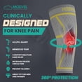 thumbnail image 5 of Rodillera de compresión Modvel para mujer y hombre, paquete de 2 rodilleras para correr y aliviar el dolor de rodilla, rodillera de compresión, rodillera deportiva para entrenamiento, alivio del dolor, 5 of 5