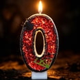 thumbnail image 6 of VAIFTILNO Halloween Themed Birthday Candles, Number Candles 0-9, Numeral Cake Topper with Spider & Web Decor for Halloween Cake Decor (More Styles), 6 of 7