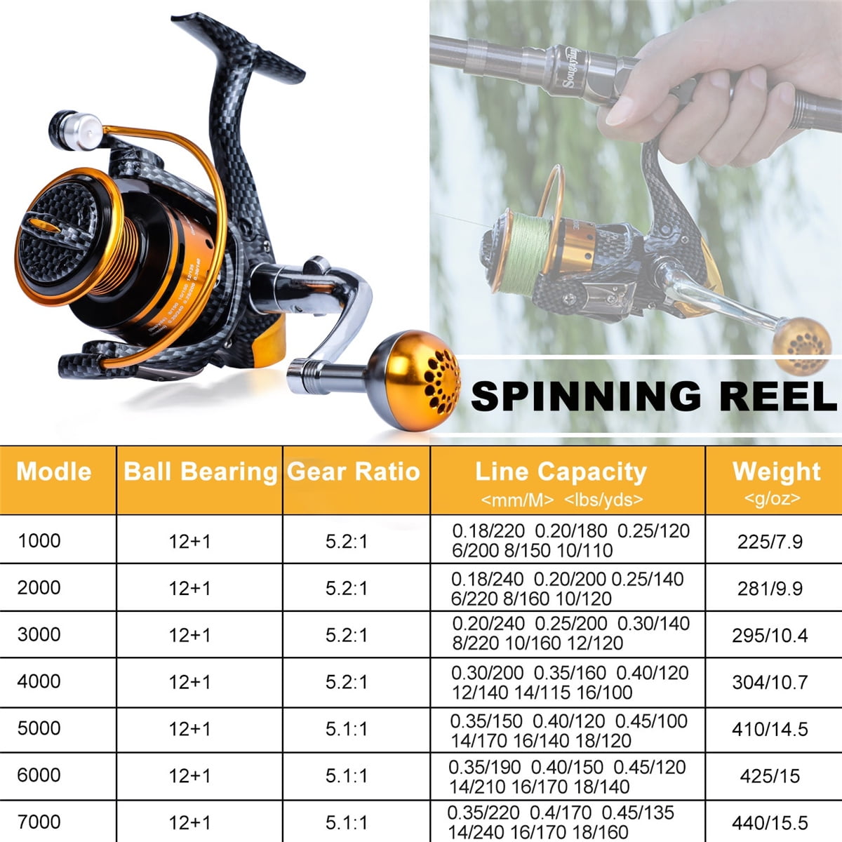 12+1 BB Fishing Reel Front Drag High Strength Spinning Reel with Spare Spool 