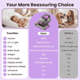 thumbnail image 3 of KANFUAQ Mattress Vacuum Cleaner, 18Kpa/30Mins Cordless Bed Vacuum with UV Light & LED Display, Handheld Vacuum for Bed Couch Crib Purple, 3 of 10