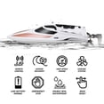 thumbnail image 3 of Bateau Rc pour Enfants et Adultes Haute Vitesse Télécommande Embarcation 20+ Mph avec Écran Lcd 2.4Ghz 4 Canaux Design de Course Double Coque Batterie Lipo 7.4V Portée 150M 13.9X3.6X3.5 Pouces, 3 of 9