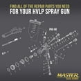 thumbnail image 3 of Master Elite 1.2 mm Needle, Fluid Nozzle and Air Cap Atomizing Set Only for Master Elite Series PRO-88 HVLP Spray Gun, 3 of 3