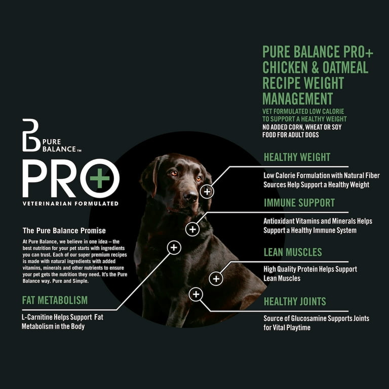 Pure Balance Pro Weight Management Chicken Oatmeal Recipe Dry Dog Food 8 lbs Walmart