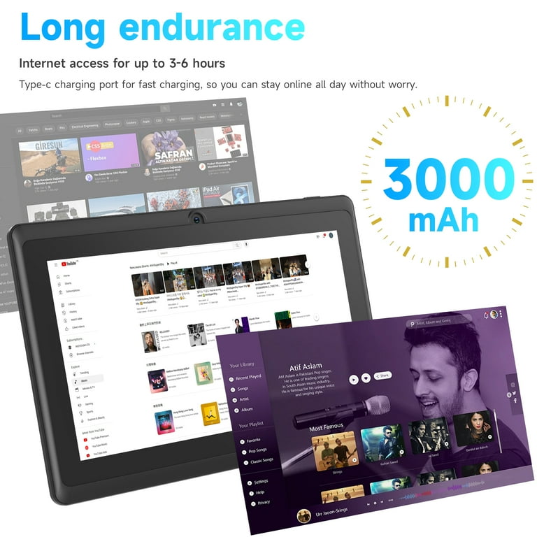 Tablet 7 Inch Android 12 Tablet PC, 32GB ROM 4GB RAM Tablets, Quad