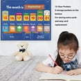 thumbnail image 3 of Classroom Weather Pocket Chart Weekly Calendar With Weather Pocket Chart 15 Clear Pockets 3 Storage Bags 12 Bright Cards Classroom Pocket Chart For Home School, 3 of 8