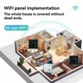 thumbnail image 7 of 300Mbps 2.4Ghz WIFI Router Wireless WiFi Socket RJ45 AP Relay Smart USB Socket Panel Embedded Wall WIFI Router B, 7 of 7