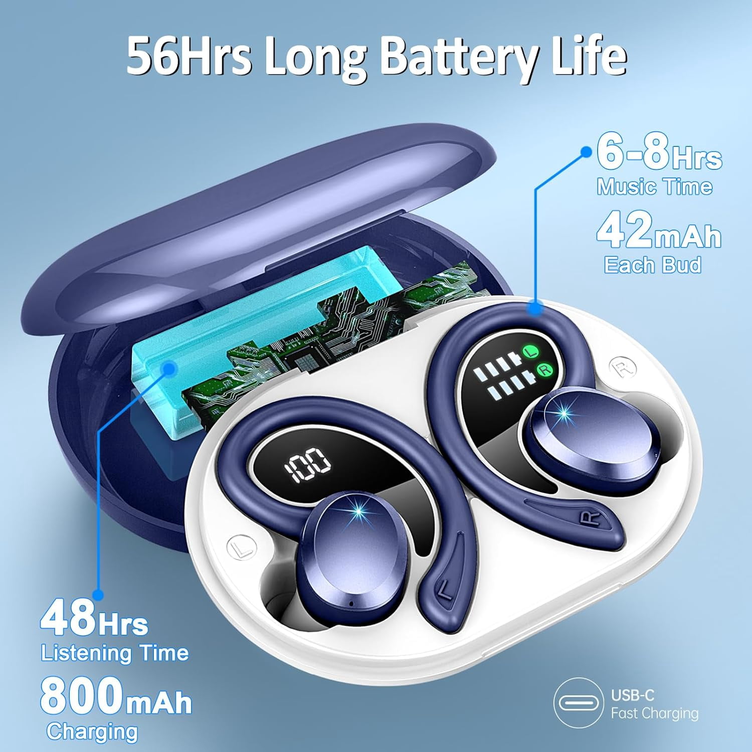 Wireless Earbuds Hi-Fi Bass Stereo 56H Noise Cancelling IPX7 Waterproof Sport Earphones with Earhook-Royal Blue