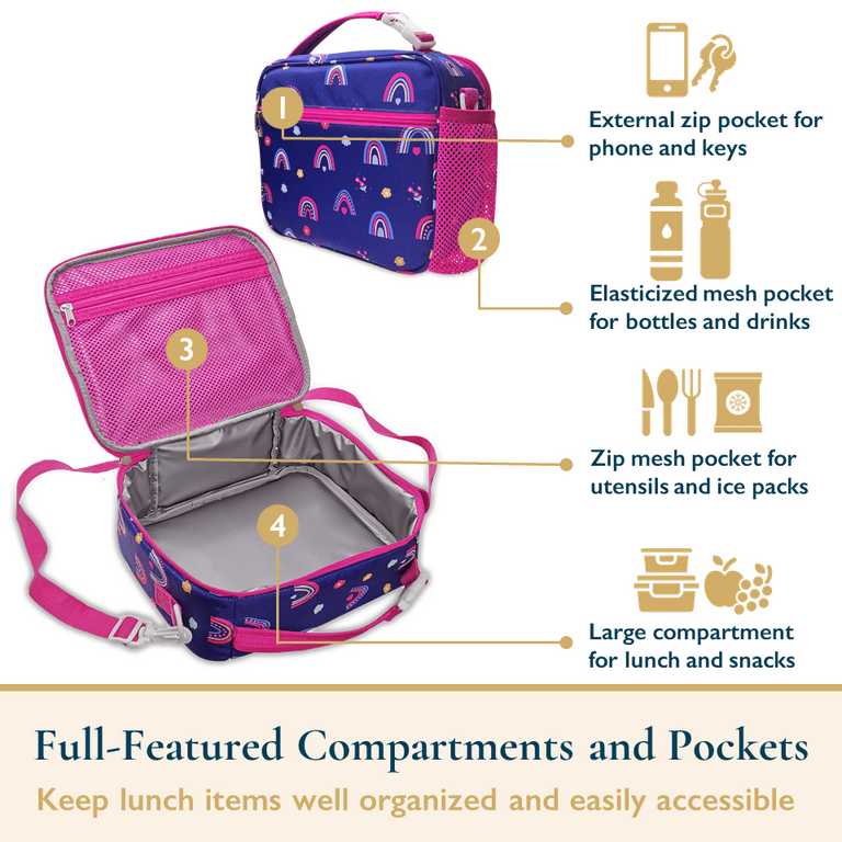 ComfiTime Lunch Bag for Kids Insulated Lunch Box for Girls and Boys Cute Reusable Cooler Bag with Zipper Pockets Bottle Holder Padded Handles and