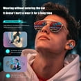 thumbnail image 5 of Wireless Ear Clip Skeleton Conduction Headphones with Bluetooth 5.3, ABS+Silicone Material, Non-In-Ear Design for Comfortable Long-Term Wear and HIFI Sound Quality, 5 of 7