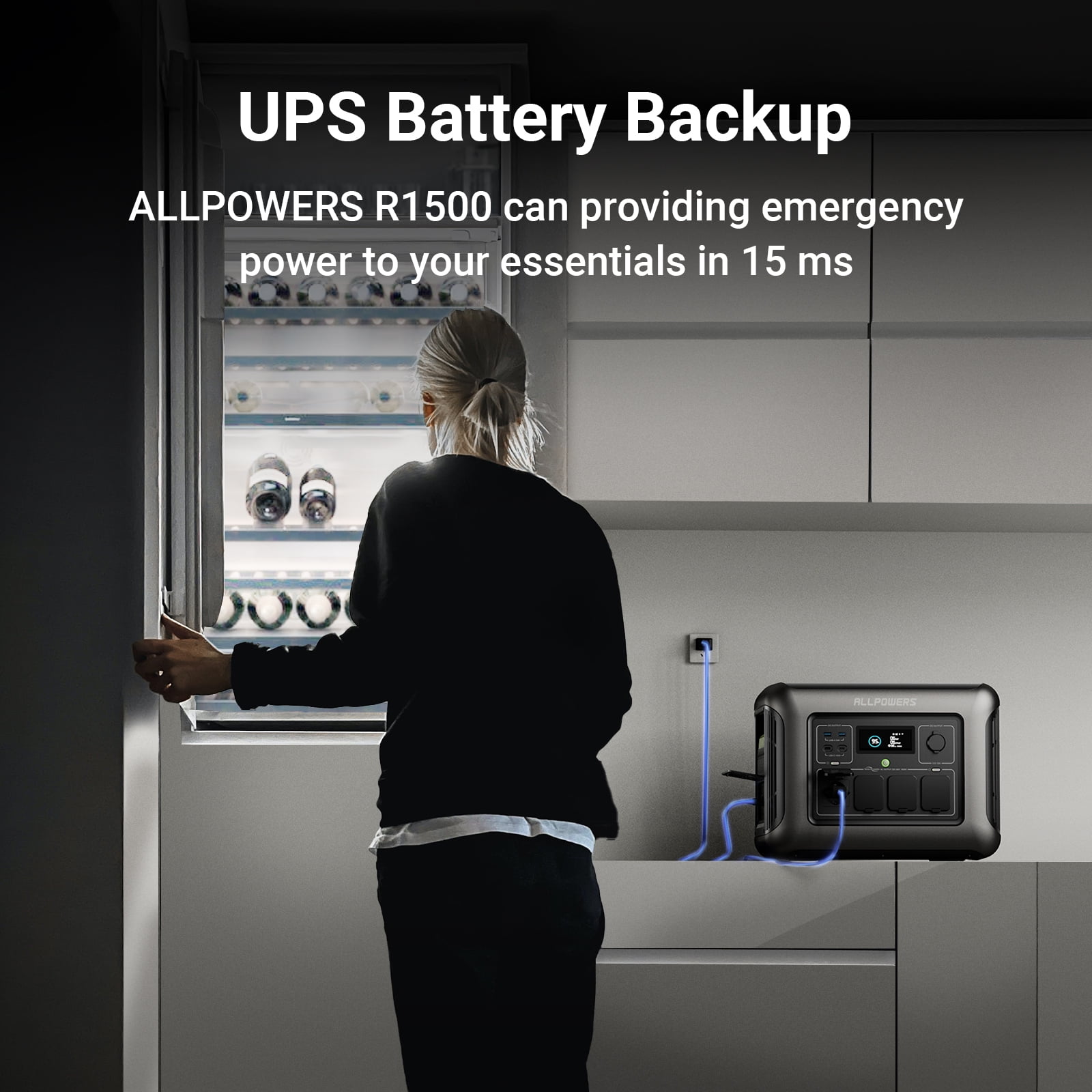 ALLPOWERS R1500 LITE+3*SP029 Solar Generator Set, 1600W 1056Wh LiFePO4 Portable Power Station with 3pcs 140W Folding Solar Panel, Solar Charger Battery for Camping, Home Backup [Shipping Separately]