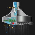 thumbnail image 5 of Cabezal de ducha fijo, cabezal de ducha de alta presión, cabezal de ducha antical, cabezal de ducha de lluvia ajustable con ahorro de agua y 5 configuraciones, cabezal de ducha, 5 of 5