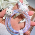 thumbnail image 2 of Tianyeda 2PCS Charging Cord Protectors with 1pc Spiral Protective Rope For Apple Cable, 2 of 9