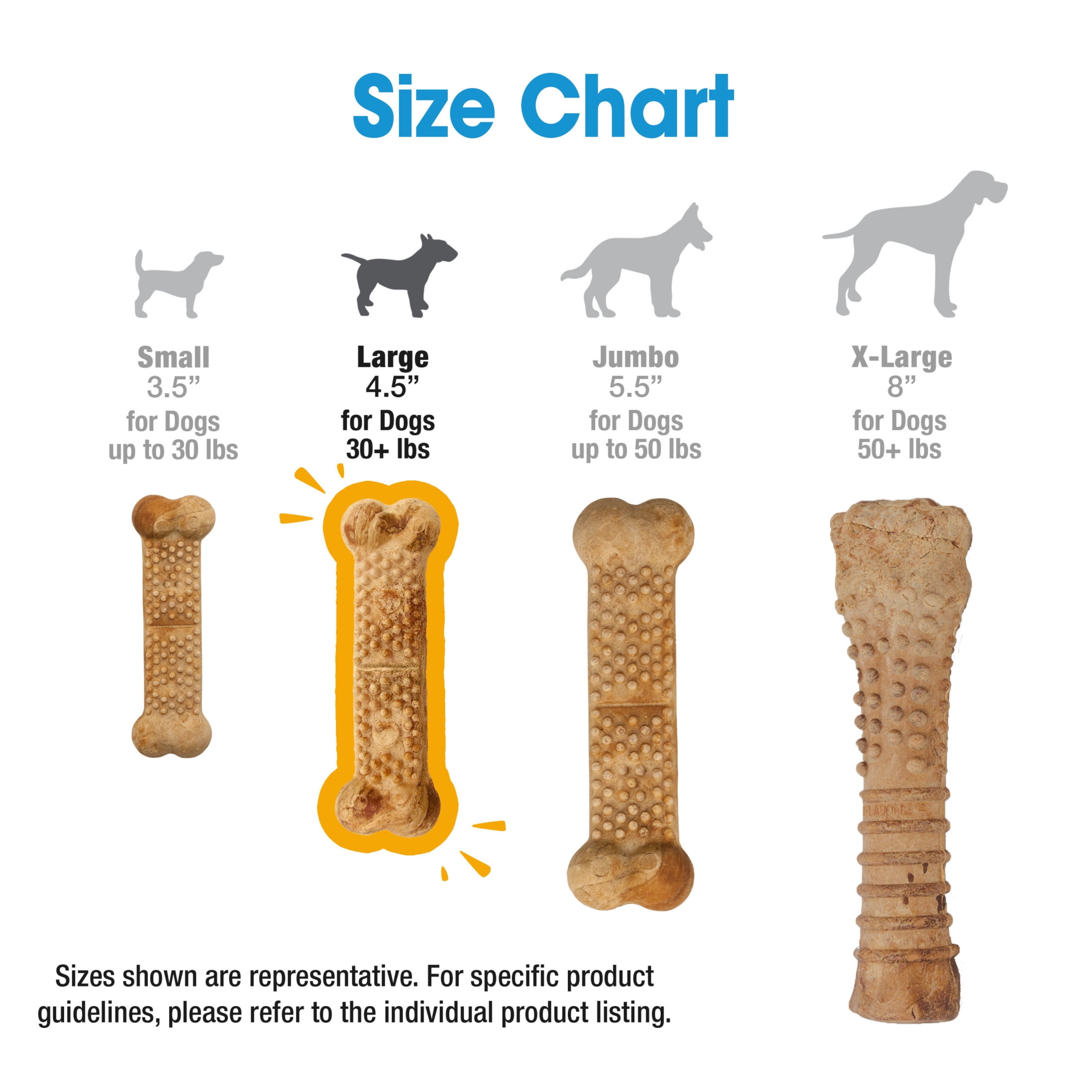 Nylabone Nubz Natural Dog Treats for Large Dogs, Peanut Butter Flavor Dog Bones, Large - 30+ lbs., 1.7 lb. Pouch, 15 Count