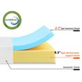thumbnail image 6 of YRLLENSDAN Adult 12 inch Twin-XL Medium Gel Memory Foam Mattress, 6 of 7