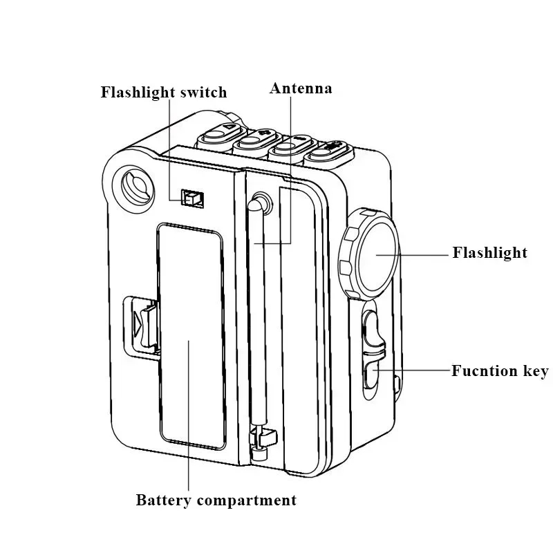 Imego Mini Portable Radio with Bluetooth 5.0 and LED Flashlight photo 8