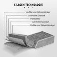thumbnail image 4 of 2-Pack Activated Carbon Filter for Bora Pure/x Pure/s Pure Extractor Hood, Puakf Filter Accessories Replacement Filter, 4 of 5