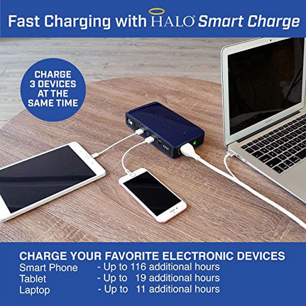HALO Power Bank 5k – 2er Pack (Marineblau & Roségold), Bis Zu 2 Handy-Ladungen, Mit 2 USB-Anschlüssen