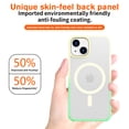 thumbnail image 6 of Allytechgroup iPhone 15 Case with Screen Protector, Compatible with Magsafe Transparent Matte Back Cover Anti-Scratch Drop Protective Phone Case for Apple iPhone 15, Green, 6 of 7