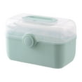thumbnail image 2 of VONKY Family Organizer Box Large Capacity And Easy-to Medication Container Easy To Made Of PP light large 1Set, 2 of 6