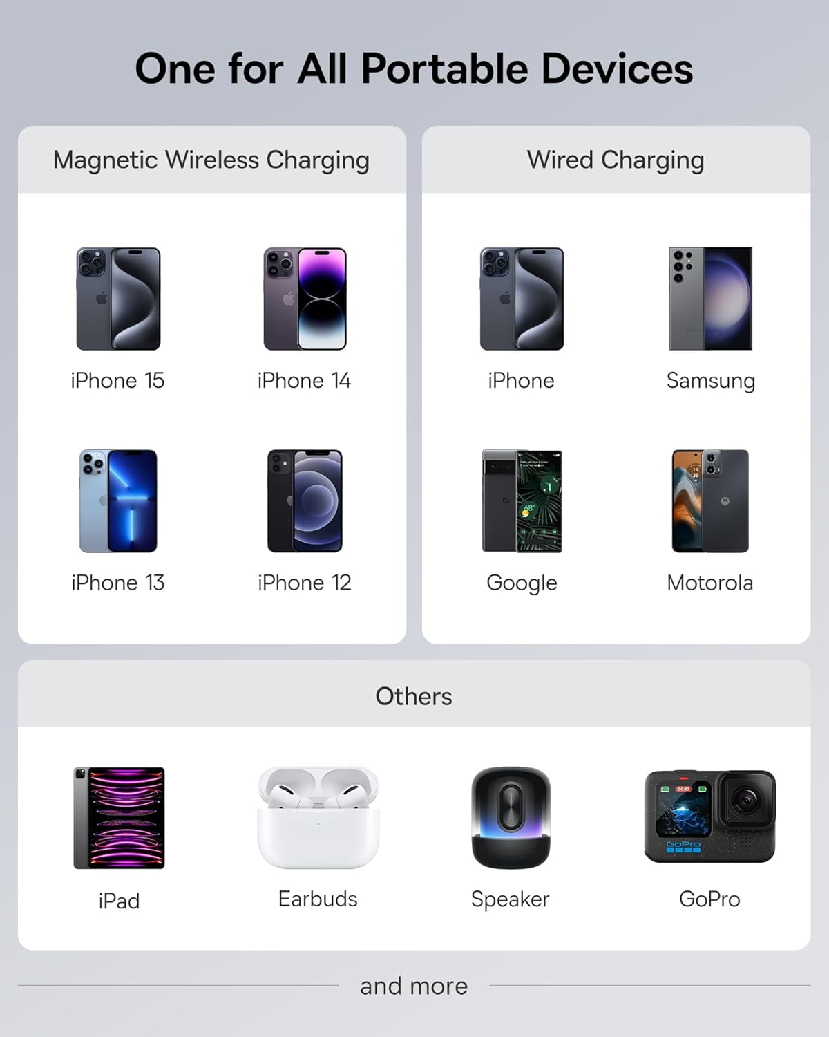 Baseus Magnetic 5000mAh Power Bank, Wireless Portable Charger for iPhone 17/16/15/14, Fast Charging Battery Pack, Gray