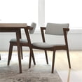 thumbnail image 4 of Adir Modern Style 5 Piece Solid Wood Dining Room & Kitchen Set Walnut Brown, 4 of 5