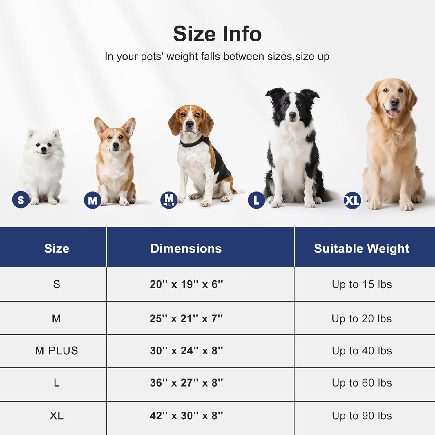 Large Orthopedic Pet Bed, Washable Kennel Mat with Removable Cover, Non-Slip Base Cushion for Medium and Large Dogs