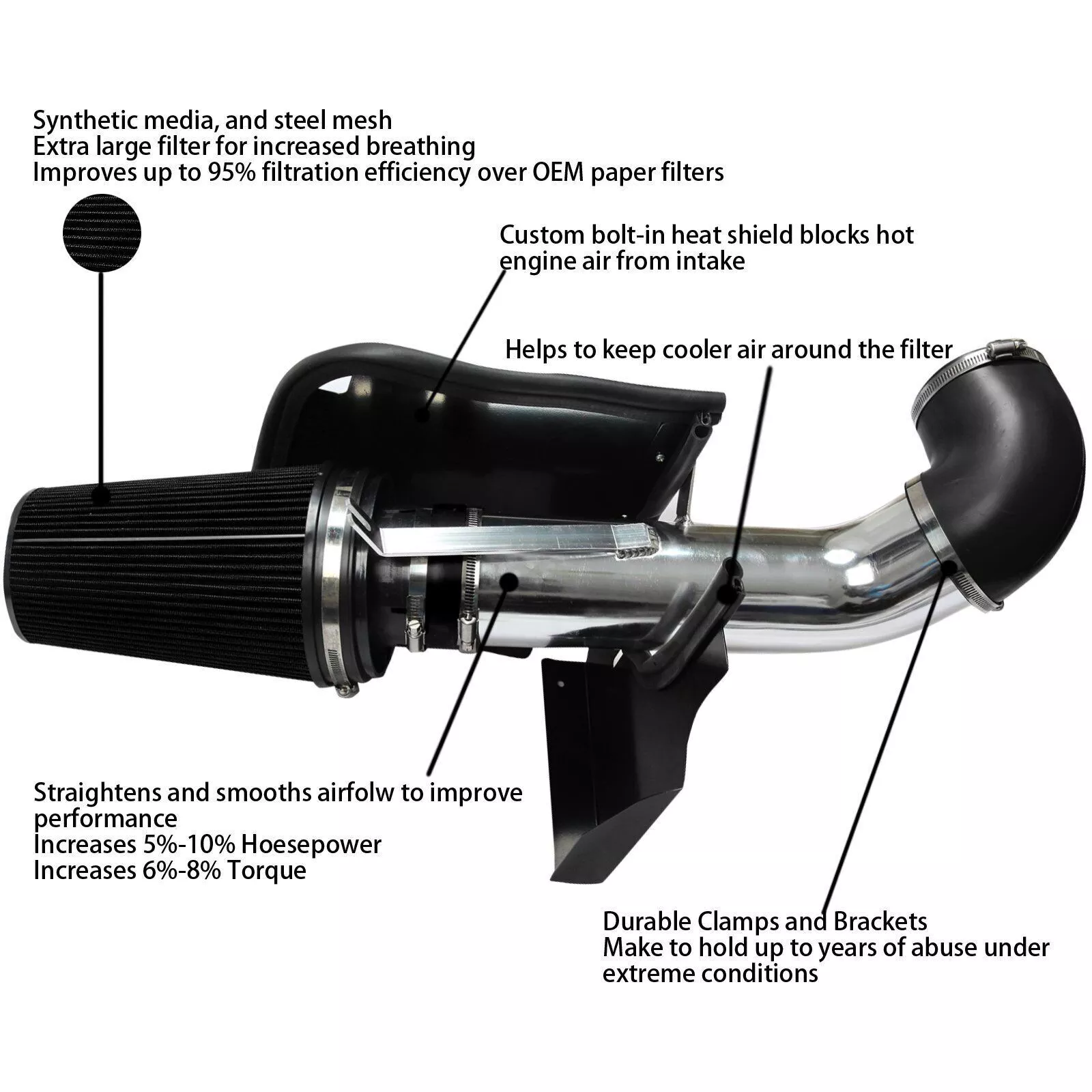 4" Cold Air Intake System+Heat Shield for 99-06 GMC/Chevy V8 4.8L/5.3L/6.0L Black