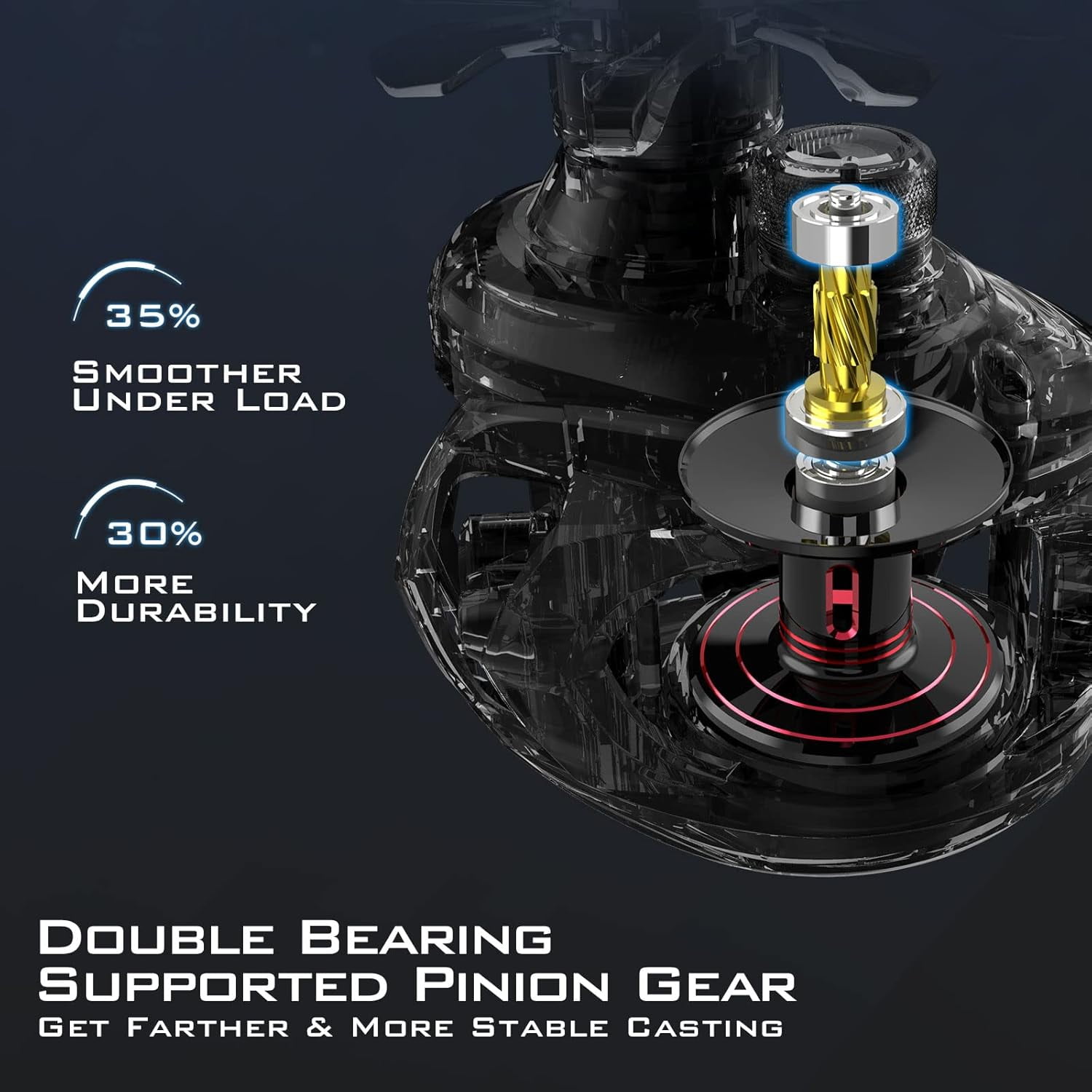 KastKing Baitcasting Fishing Reel, 6.7oz, 17.64 LBs 11+1 Shielded BB, 7.2:1 Gear Ratios- MegaJaws