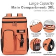 thumbnail image 4 of Mochila Nevera BAGPARKK para 33 Latas, Doble Piso, a Prueba de Fugas, 4 of 8