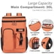thumbnail image 4 of Mochila Nevera BAGPARKK para 33 Latas, Doble Piso, a Prueba de Fugas, 4 of 8