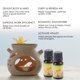 thumbnail image 5 of Aceite Esencial Aceite Esencial Fragante Aceite Esencial Soluble En Agua Aceite Esencial Para Difusor Aceite Esencial De Aromaterapia 10ML Agua De Aromaterapia Fragante Natural ANGGREK Otros, 5 of 8