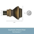 thumbnail image 3 of Kenney Lincoln 1" Premium Decorative Window Curtain Rod, 48-86", Oil Rubbed Bronze, 3 of 5