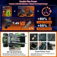 thumbnail image 5 of Amphibious Remote Control Car 8WD RC Monster Truck with 2 Rechargeable Batteries for Boys Age 8-12 Offroad Waterproof RC Pickup 2.4GHz All Terrain RC Drift Cars Beach Pool Toys Gifts for Kids Green, 5 of 5