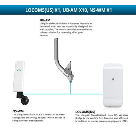 Ubiquiti NanoStation Loco M5 Wireless Bridge w/ airMAX Mounting Bracket & Wall Mount Kit