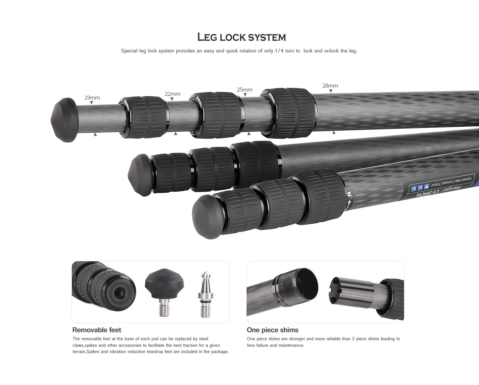 LS-284CVL　Leofoto