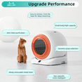 thumbnail image 6 of Glavbiku Smart Self-Cleaning Cat Litter Box with App Control,65L Capacity with Mat,Deodorizing,White, 6 of 16