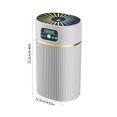 thumbnail image 3 of HLONK Humidifiers For Bedroom And Large Room 1.1L Cool Mist Humidifier For With-Quiet Night Light Function NEW, 3 of 6
