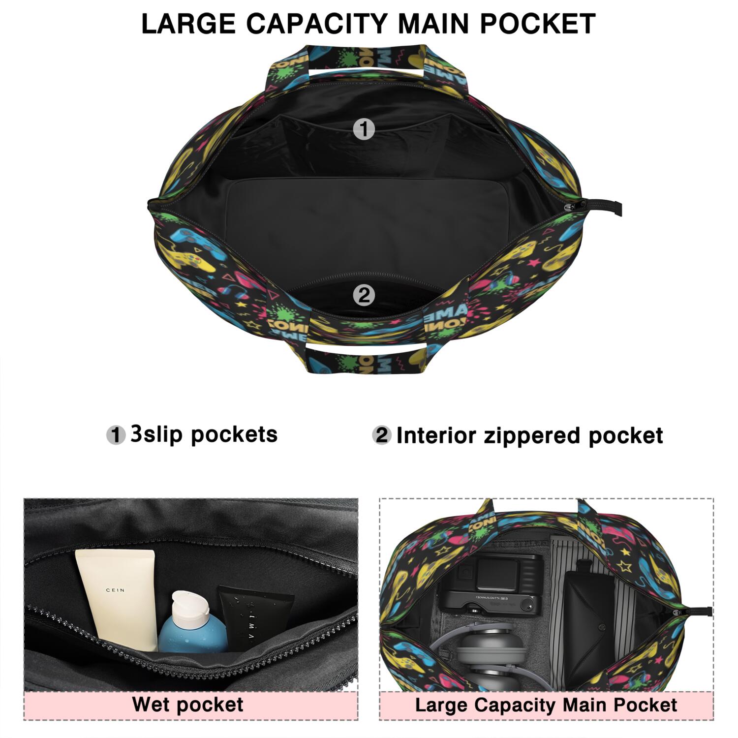 Colorful Controllers Games Icons Black Pattern Travel Tote Bags for Women Carry On,Large Weekender Bags for Women Travel,Multi Functional Duffle Bag for Work,Shopping,Sports