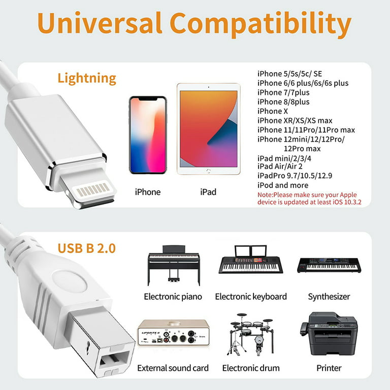 Uforudsete omstændigheder Revival nationalisme USB MIDI Cable,USB 2.0 Type B to iOS Cable,OTG Lightning Cable Compatible  with iOS 10.32 or Later Devices to MIDI Keyboard,Electronic Music  Instrument,Audio Interface,Midi Controller and More-5FT - Walmart.com