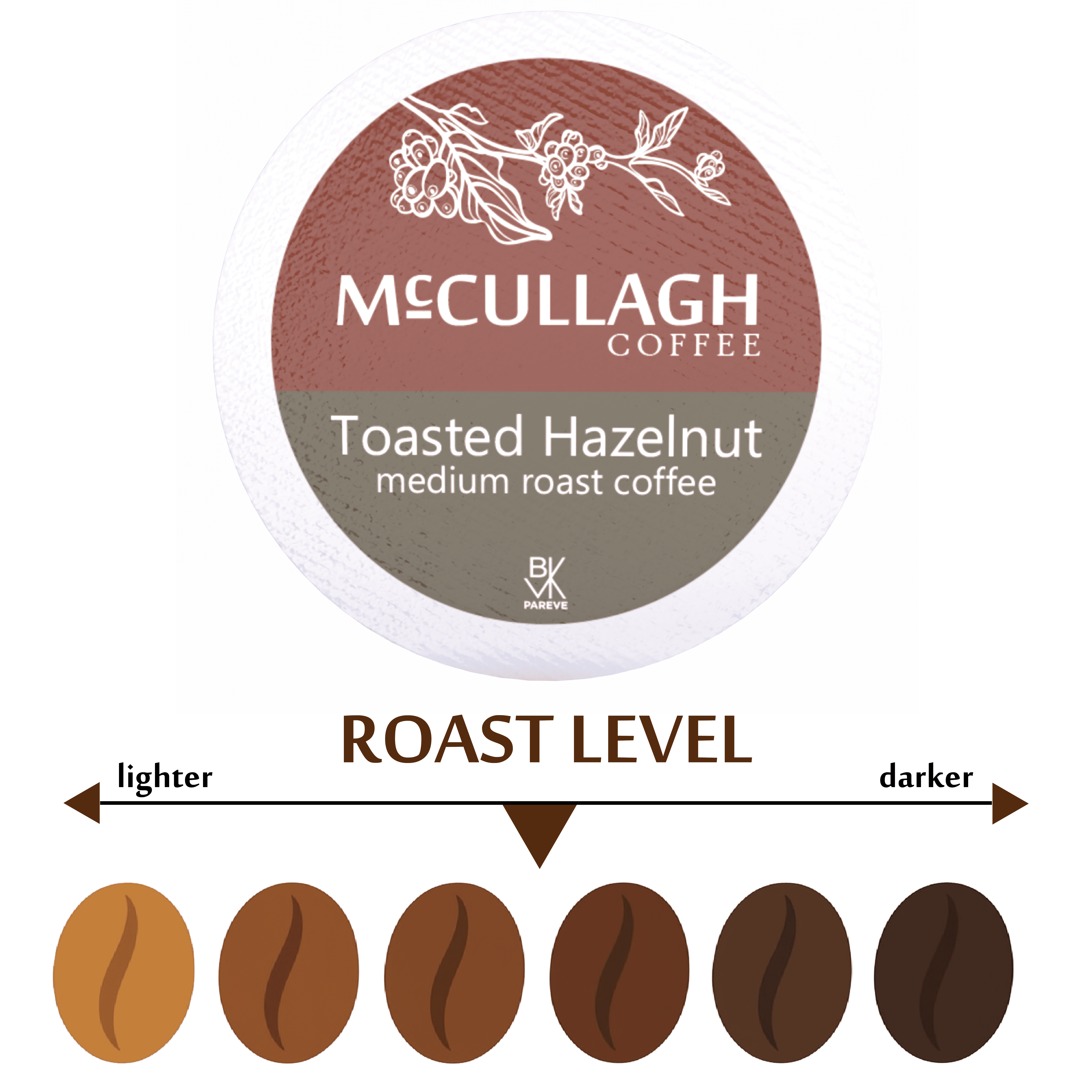 McCullagh Coffee Toasted Hazelnut Flavored Coffee Pods, Medium Roast 4/24ct for Keurig Brewers