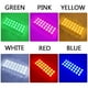 thumbnail image 5 of Lámpara de pared LED con detección de movimiento del cuerpo humano IP65 Lámpara de pared para exteriores e interiores a prueba de agua Lámpara de jardín de aluminio AC90-260V, 5 of 5