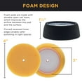 "3"" Professional Buffing Pad Kit, 4 Styles Polishing Pads, Backing
