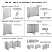 GOF 6 Quantities Orders Orders 24w x 72h Office Single Partition Custom Built Workstation Wall Office Divider