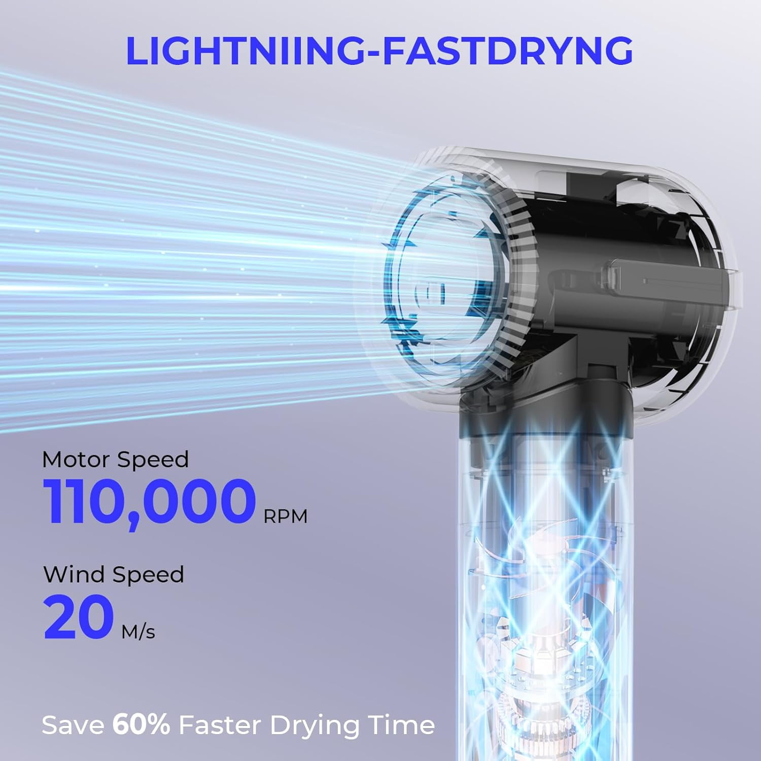 7 in 1 Hair Dryer Brush Blow Dryer Brush 110000 RPM Hot Air Brush Styler Auto Air Curler for Hair Curly Twist Multistyler Professional Ionic Travel Hair Styling Tool Air Styler