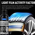 thumbnail image 3 of Car Tire & Rubber Care Cream Kit, 3.53oz, with Sponge, Auto Tyre Polish & Restorer for Leather & Plastic Surfaces, 3 of 6