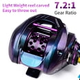 thumbnail image 2 of PROBEROS S2 Micro Metal Drop Fishing Reel with Drag-Clicker Kit, Left-Handed, 7.2:1 Gear Ratio, Lightweight 220g, Enhanced Fish Bite Detection, 2 of 7