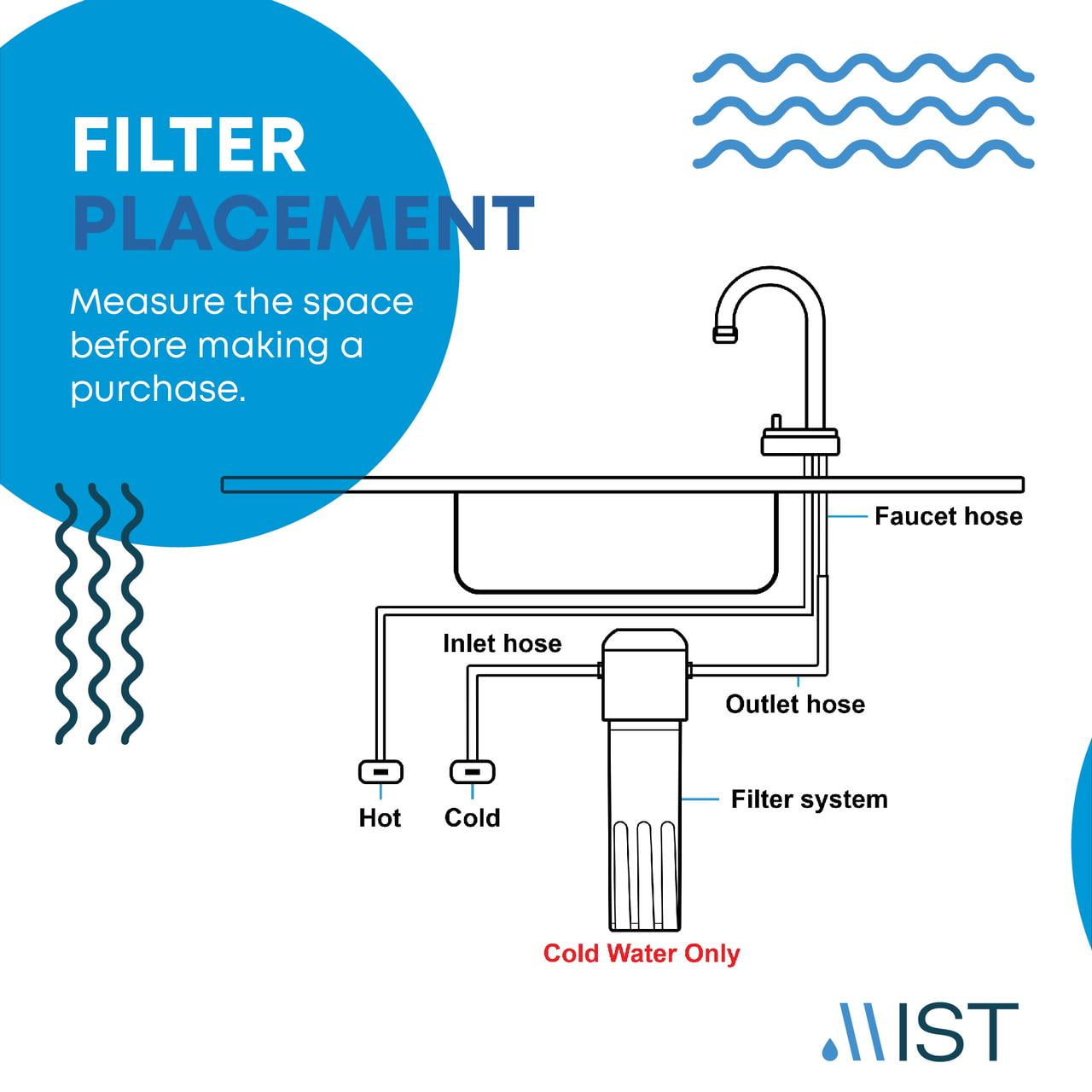 Mist Under Sink Water Filter System Direct Connect to Kitchen Faucet, NSF/ANSI 42 Certified, 20,000 Gallon Capacity