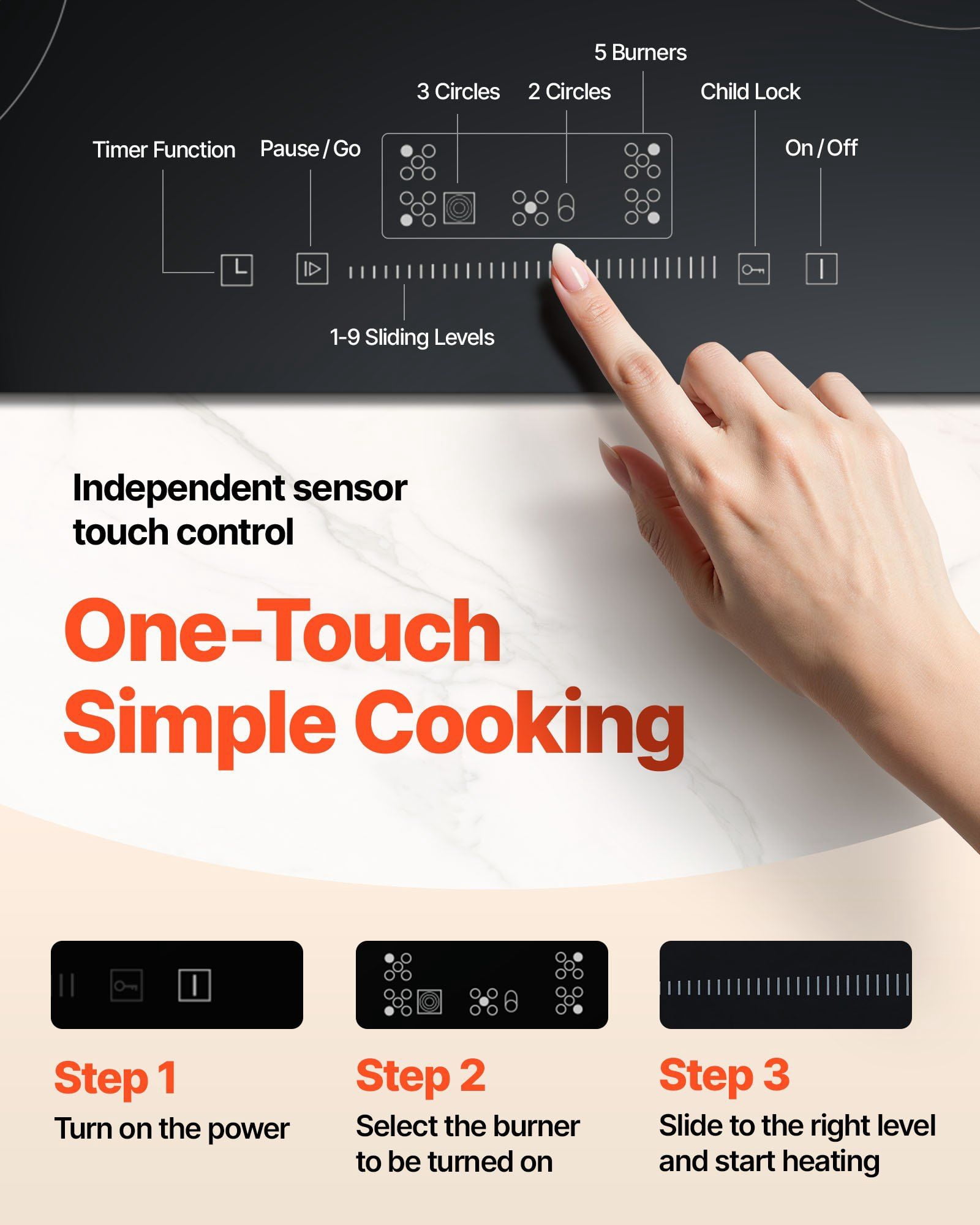 Built in Electric Stove Top 30.3 x 20.5 Inch 5 Burners 240V Glass Radiant Cooktop with Sensor Touch Control Timer Child Lock 9 Power Levels for Simmer Steam Slow Cook Fry