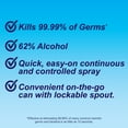 thumbnail image 4 of Germ-X Continuous Spray Hand Sanitizer, Moisturizing Scented formula, Travel Sanitizer, 5.5 fl oz, 4 of 5